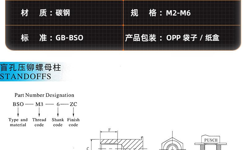 铁镀蓝白锌盲孔压铆螺母柱_03_11.jpg