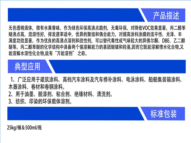 产品描述