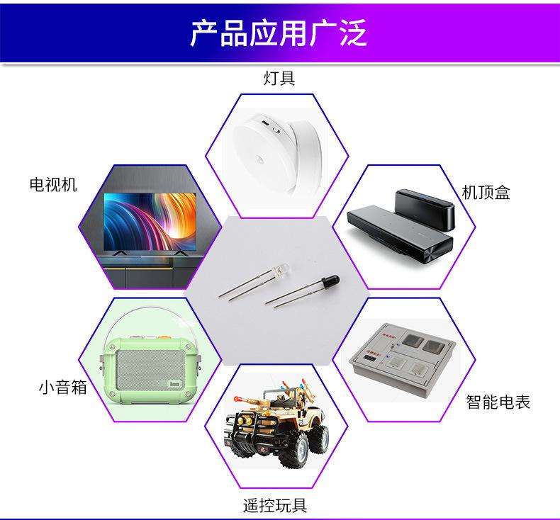 3mm对管详情页_05.jpg