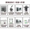 Equipamentos de Laboratório para Fábrica de Alimentos Certificação QS Instrumentos Consumíveis de Vidro Equipamentos para Teste de Alimentos Equipamentos Analíticos Outros Nenhum