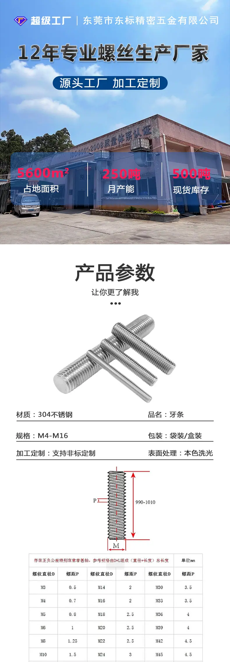 东标牙条新详情_01.jpg
