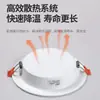 Foco LED Empotrable Ultradelgado de 2.5 Pulgadas 3.5 Pulgadas 4 Pulgadas 6 Pulgadas 8 Pulgadas Luz de Techo para Hogar Sala de Estar Iluminación de Techo