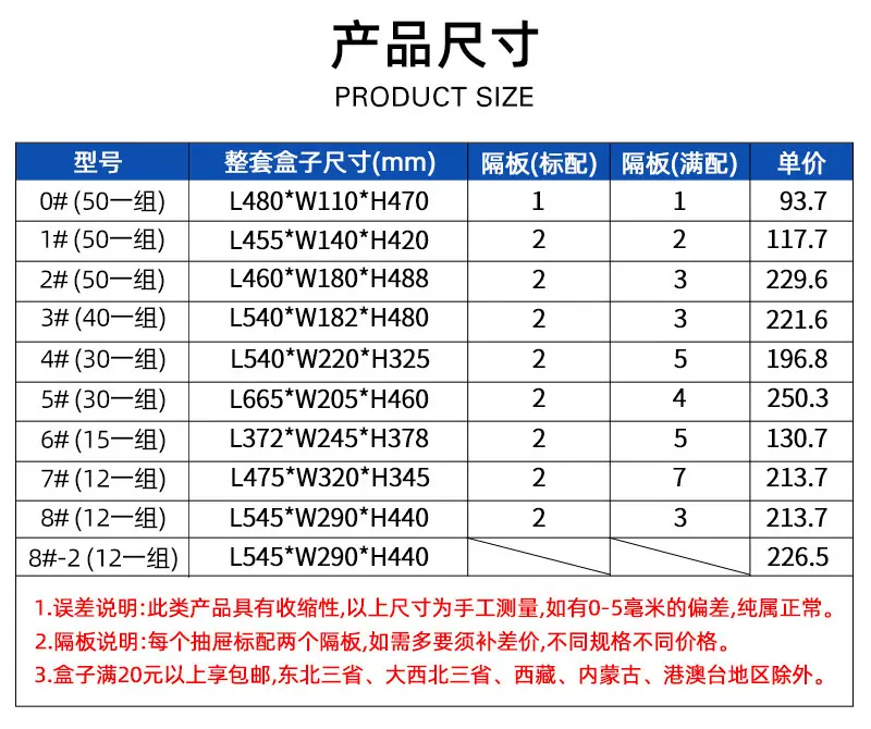 套装零件盒详情页_07.jpg