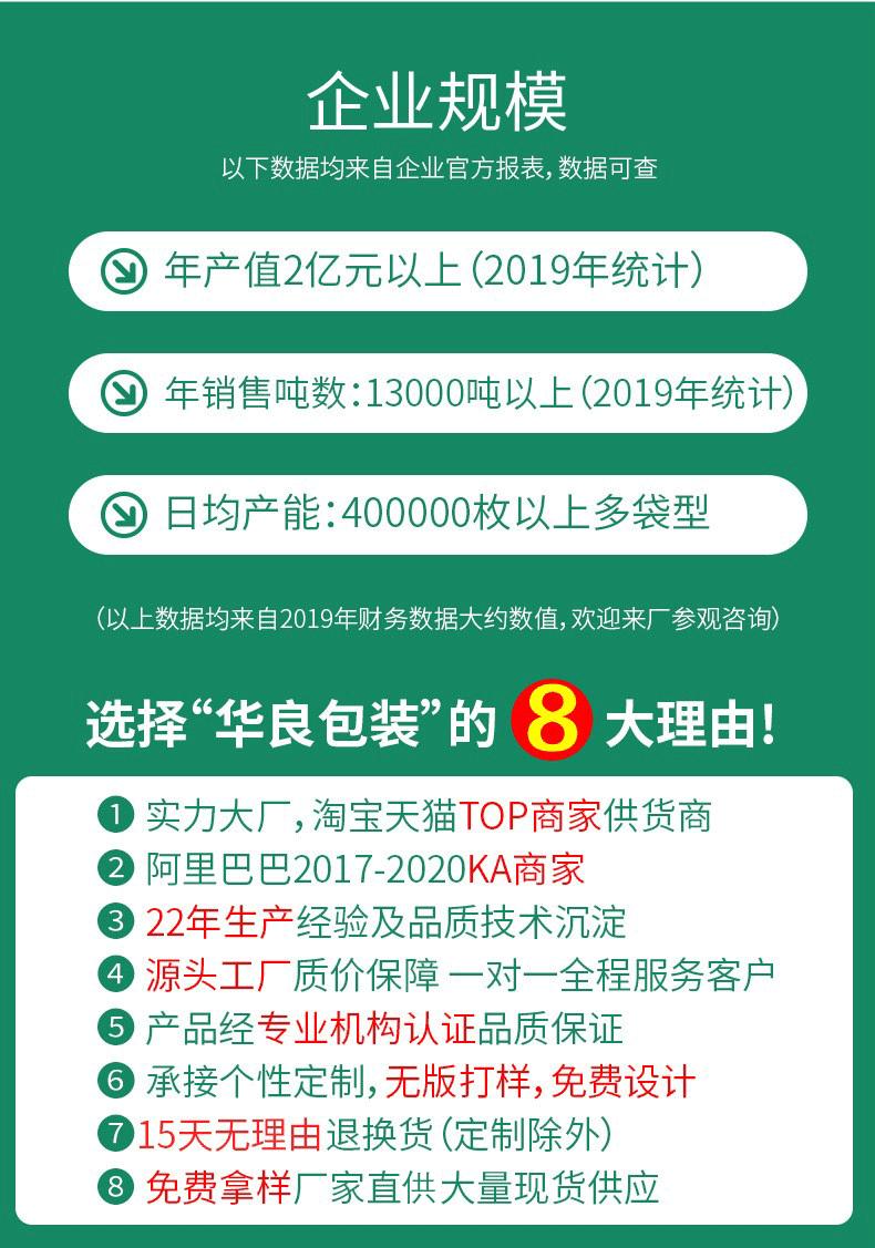 O1CN01Ui3WXt20RWJwFndhI_!!2425