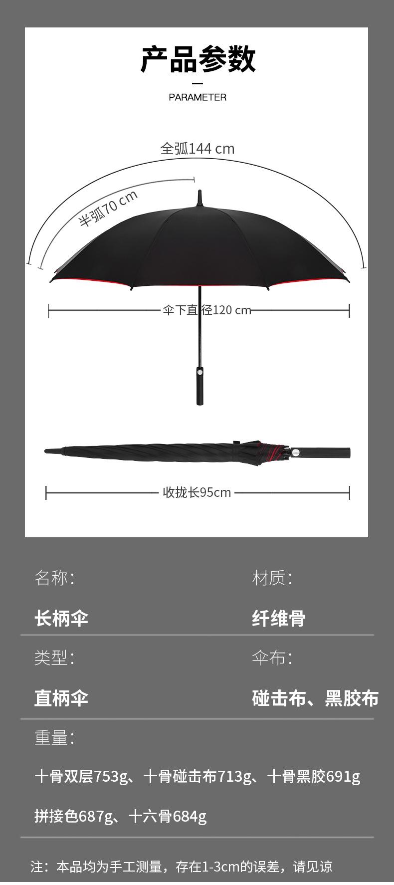 详情页_03