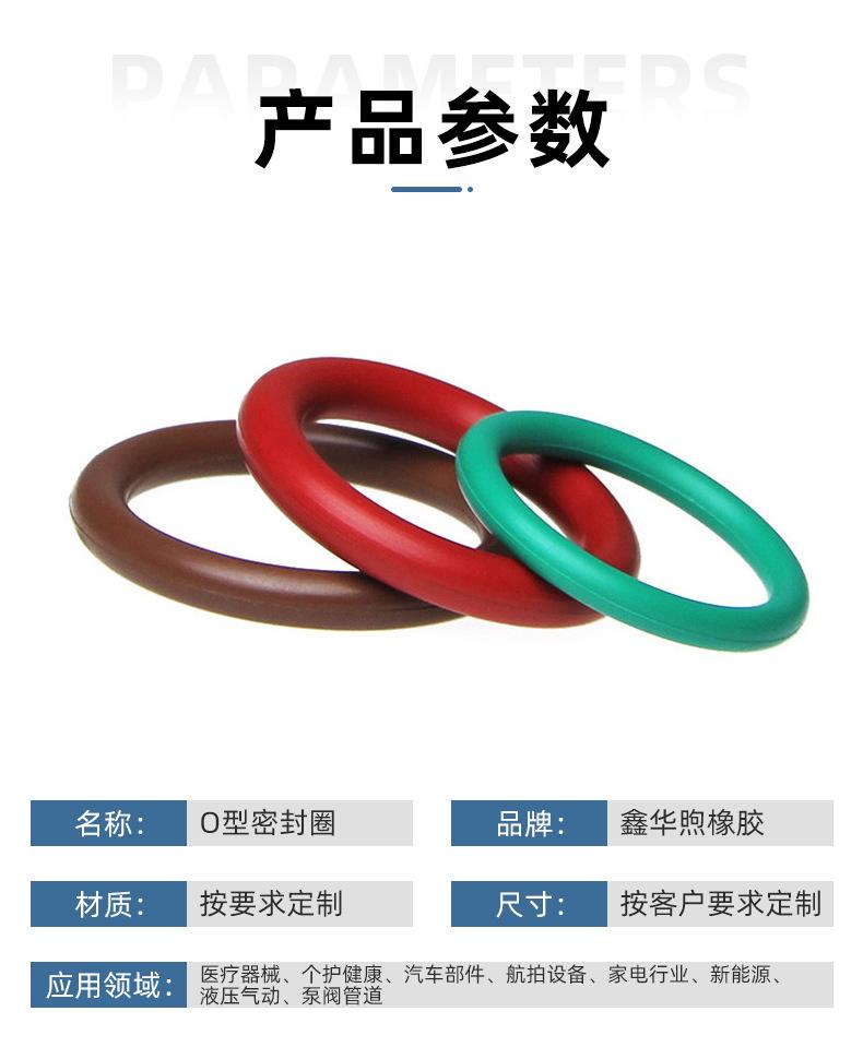 密封圈详情页_04