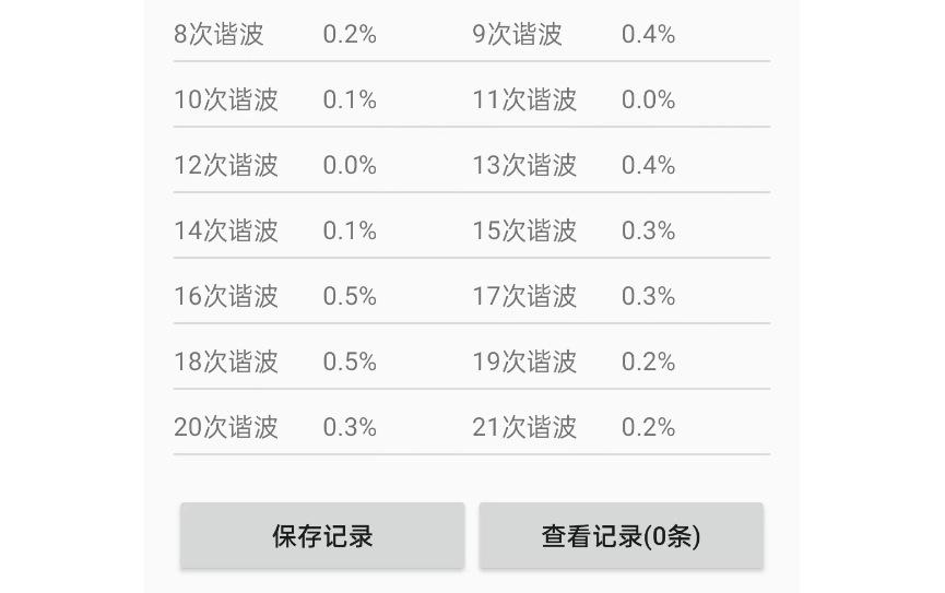 建筑漏电流钳形表