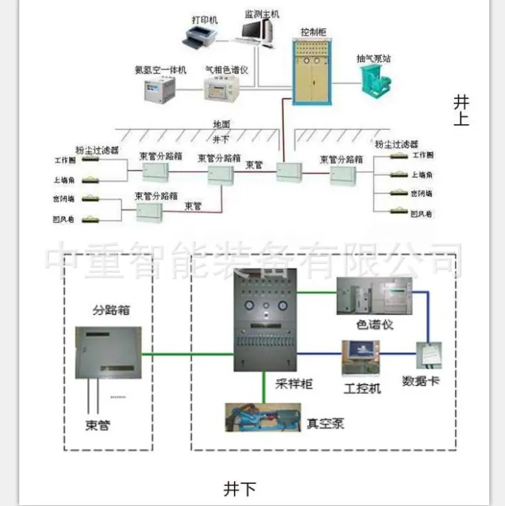截图20180907142803