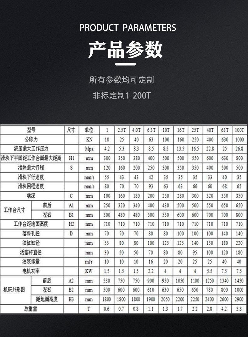 尚科详情页-伺服机_04.jpg