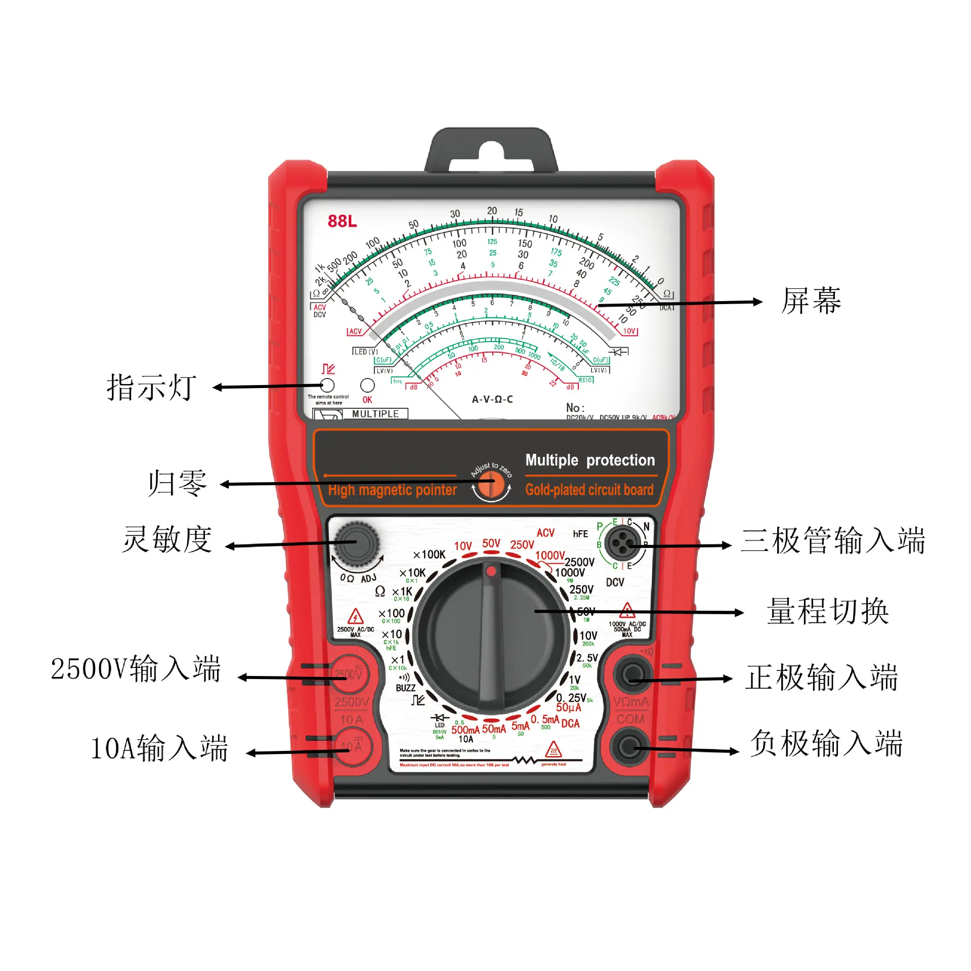 88L-1