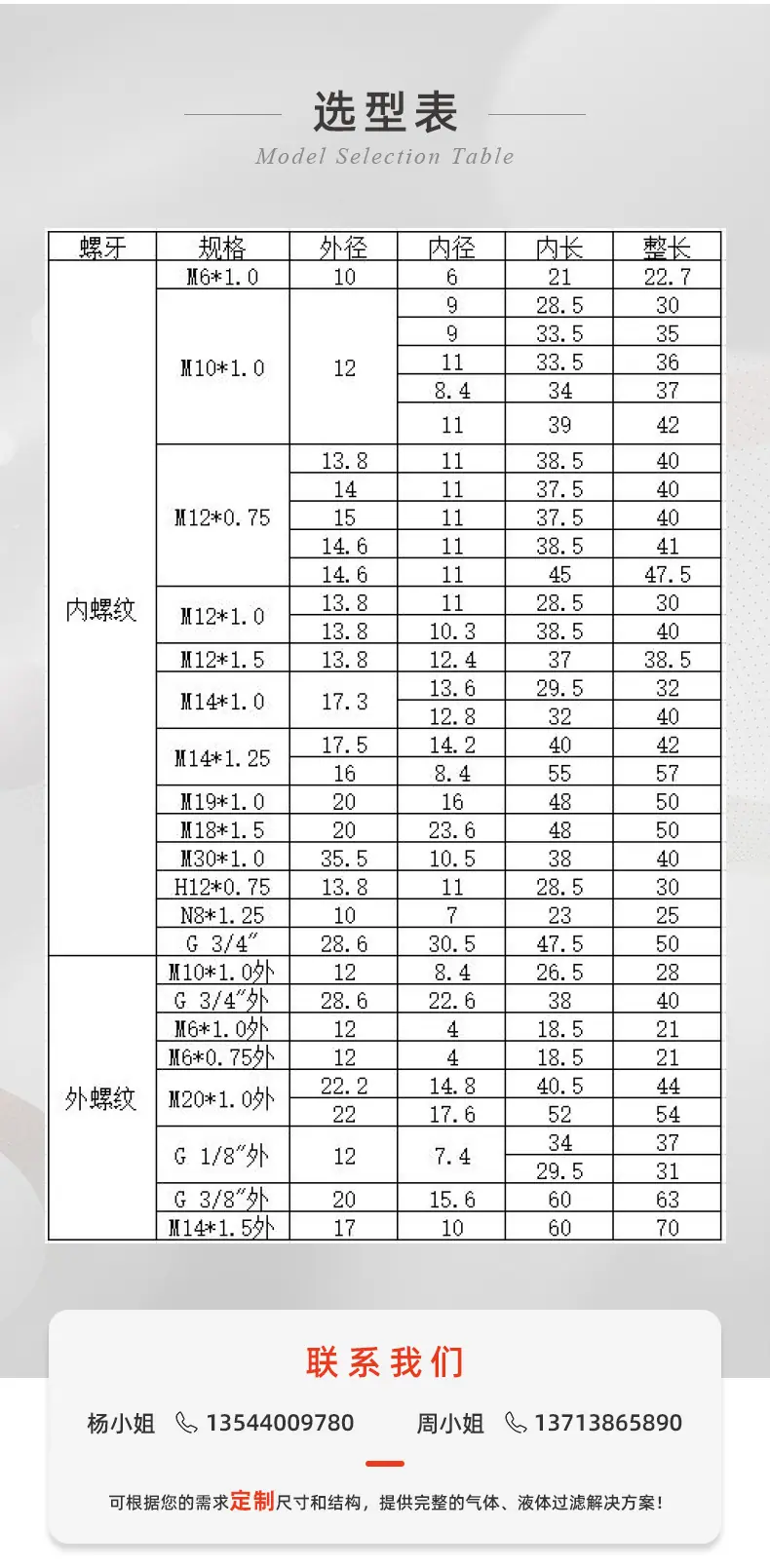 20241205-不锈钢烧结保护罩_06
