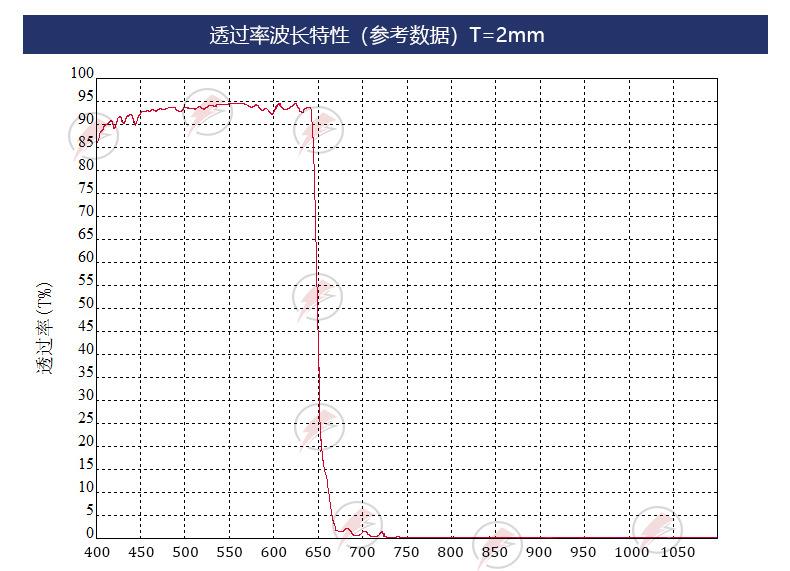 650nm滤光片_04.jpg