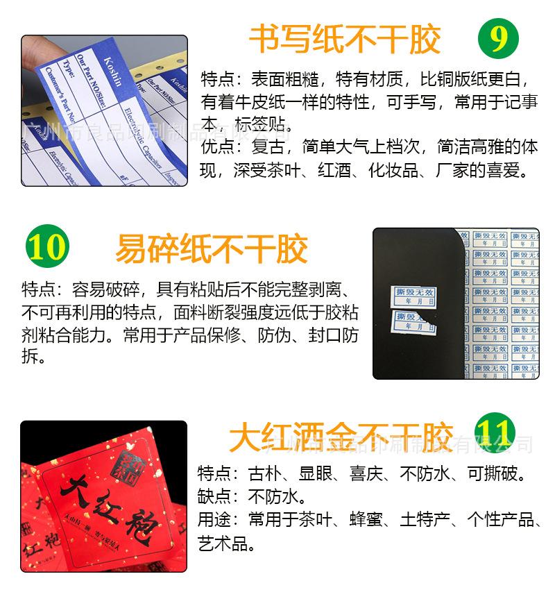 详情6