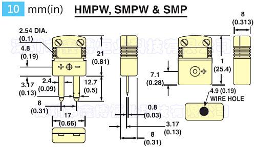 10.SMPW