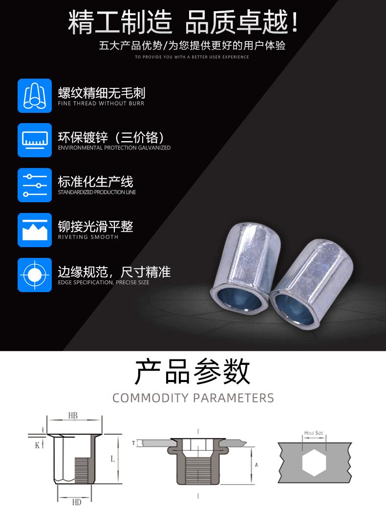 小边全六角拉铆螺母_03.gif
