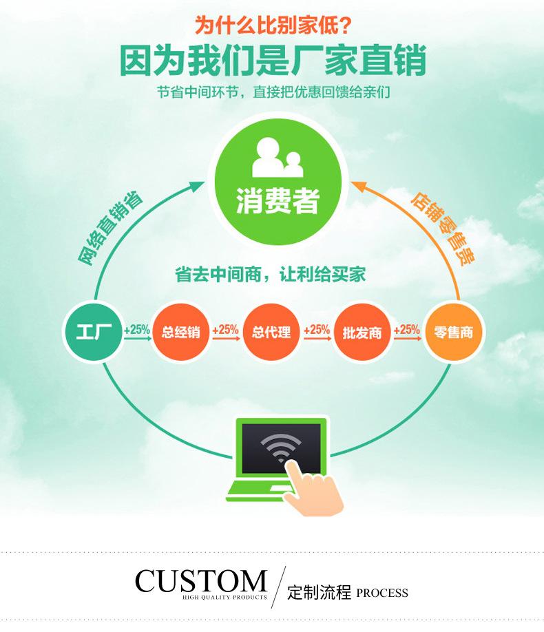 钲一袋子通版内页_09.jpg