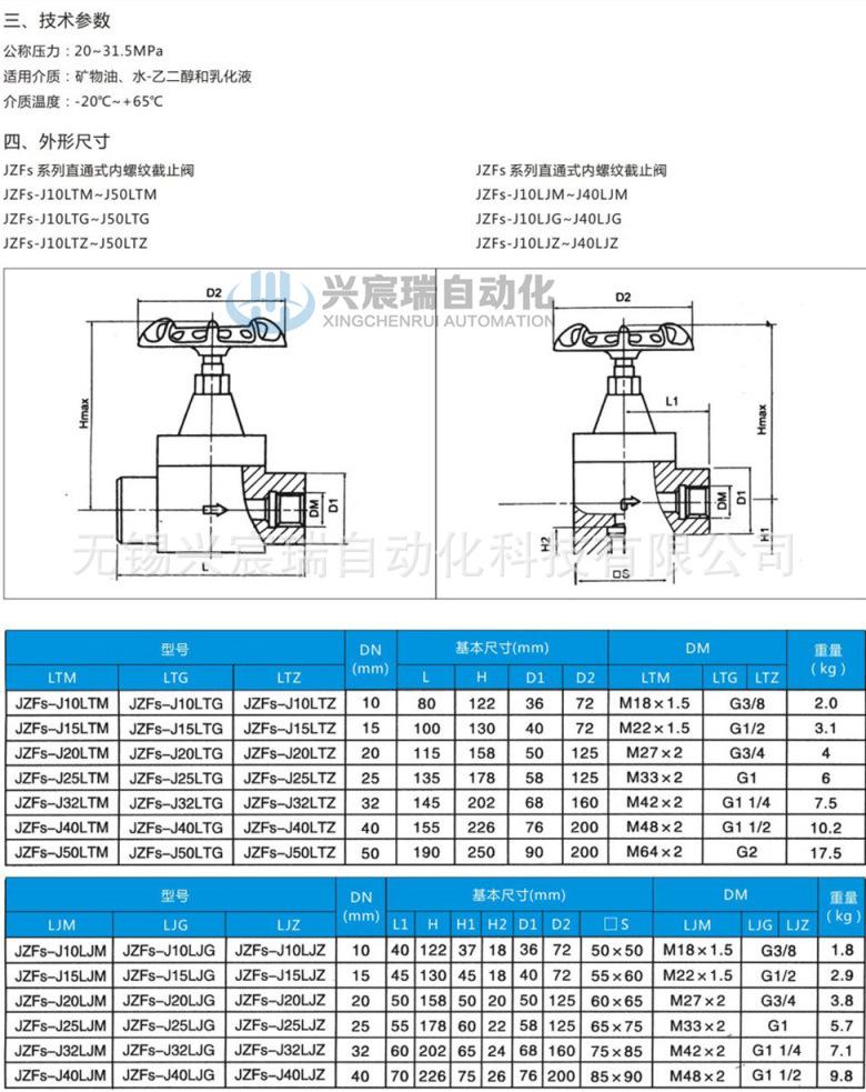 12-JZFS型高压截止阀-2.jpg
