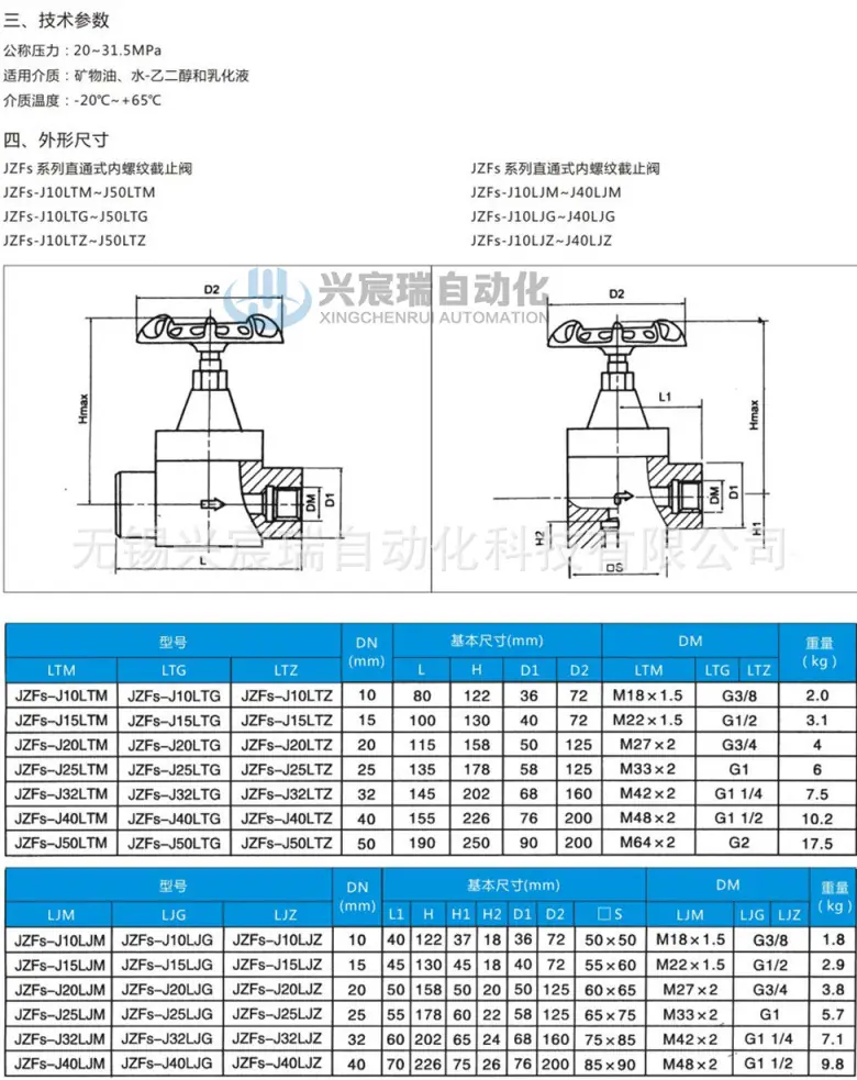 12-JZFS型高压截止阀-2.jpg