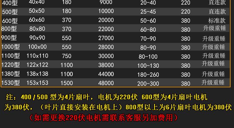 重锤风机_04.jpg