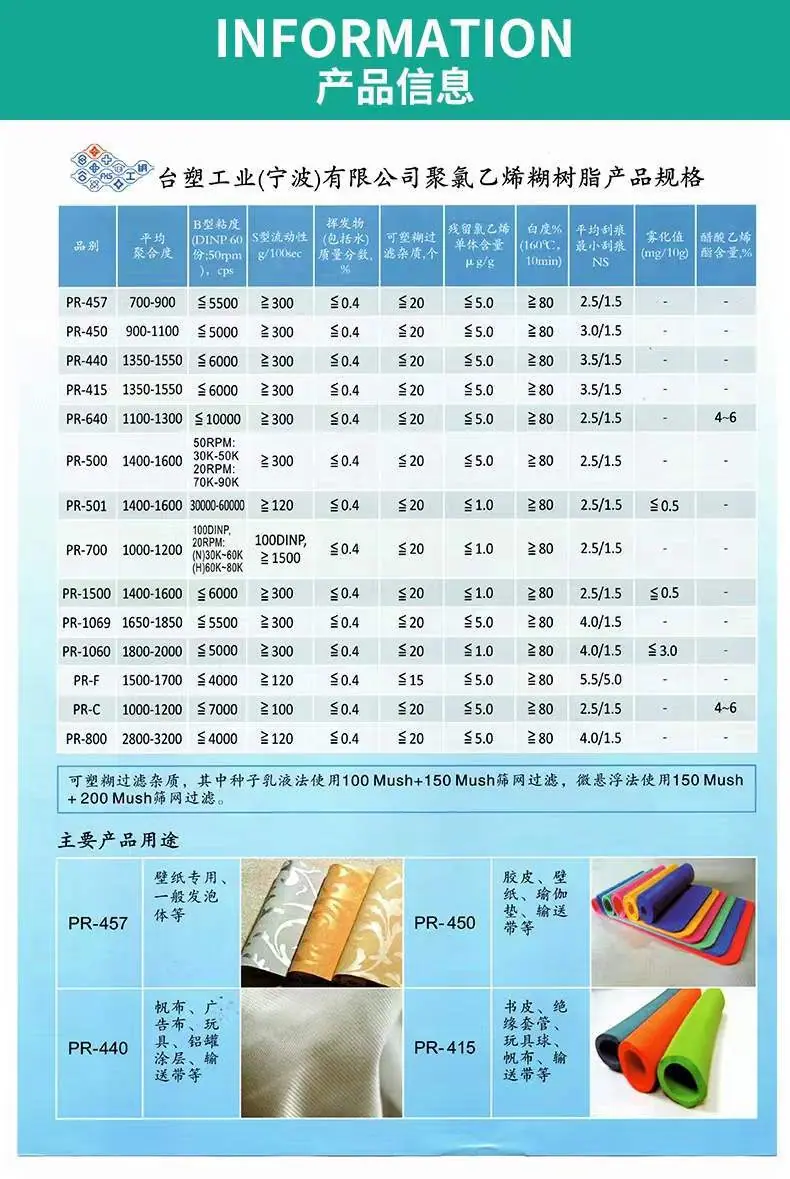 PVC PR-450-1