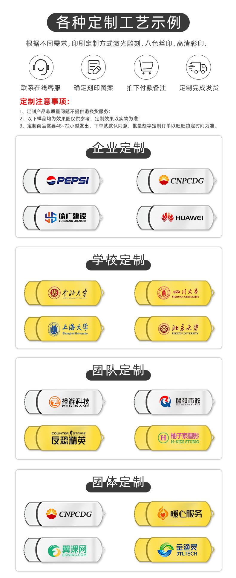 小胖子U盘详情-20201021_06