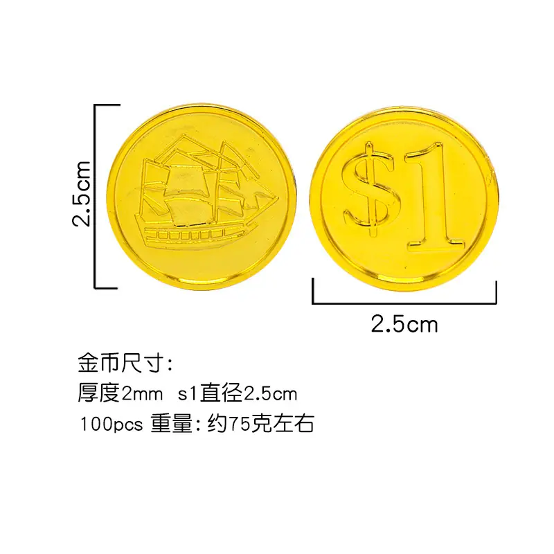 s1面值币1