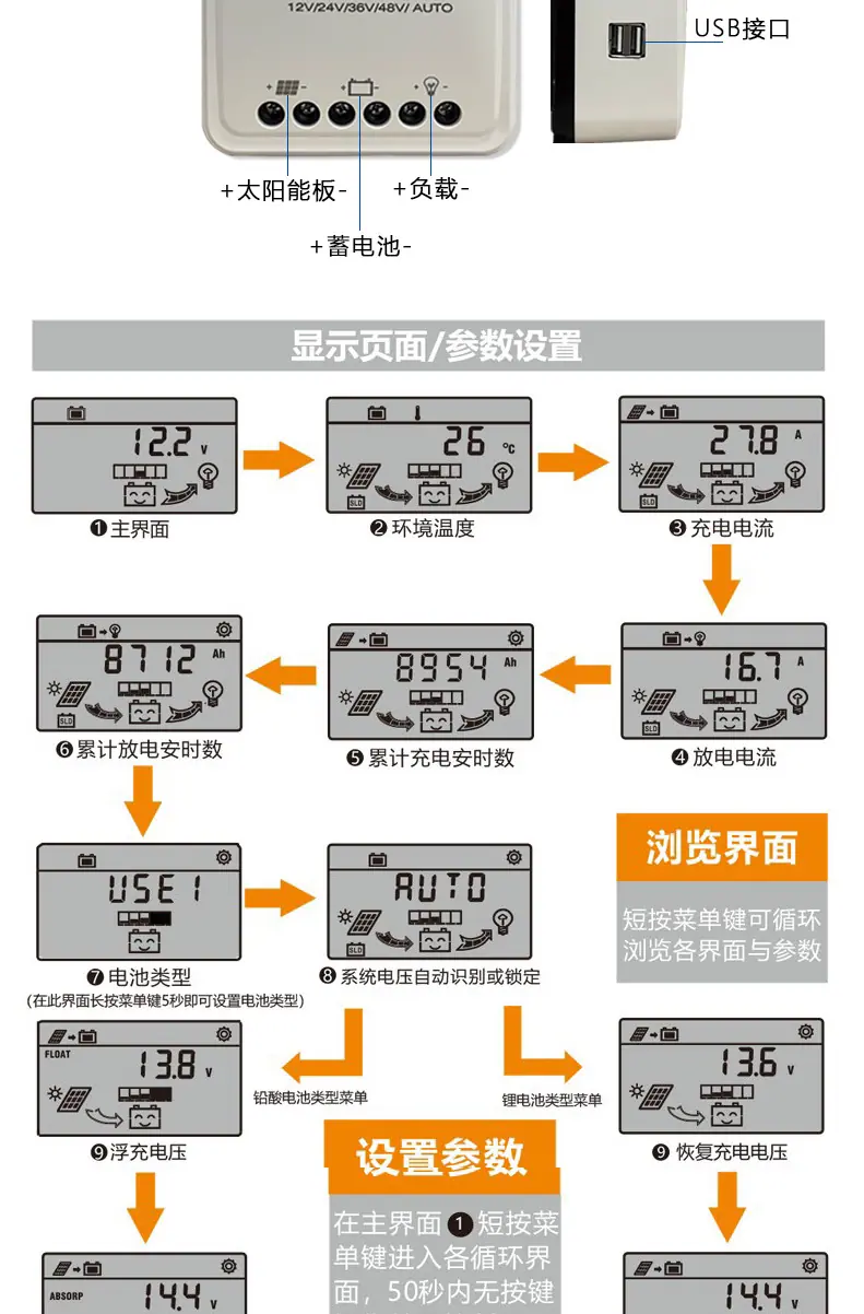 太阳能控制器_07