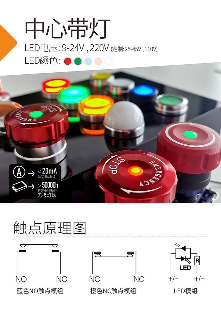 SA2-M详情750 (8)