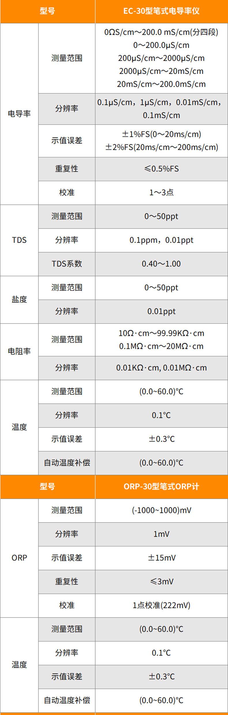 PH-30详情页-8.jpg