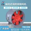 Ventilador de Exaustão de Fumaça de Incêndio, Ventilador Industrial de Alta Potência e Baixo Ruído, Resistente a Altas Temperaturas, Ventilador de Alta Velocidade para Garagem Subterrânea