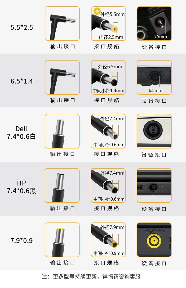 100W编织线快充转换线