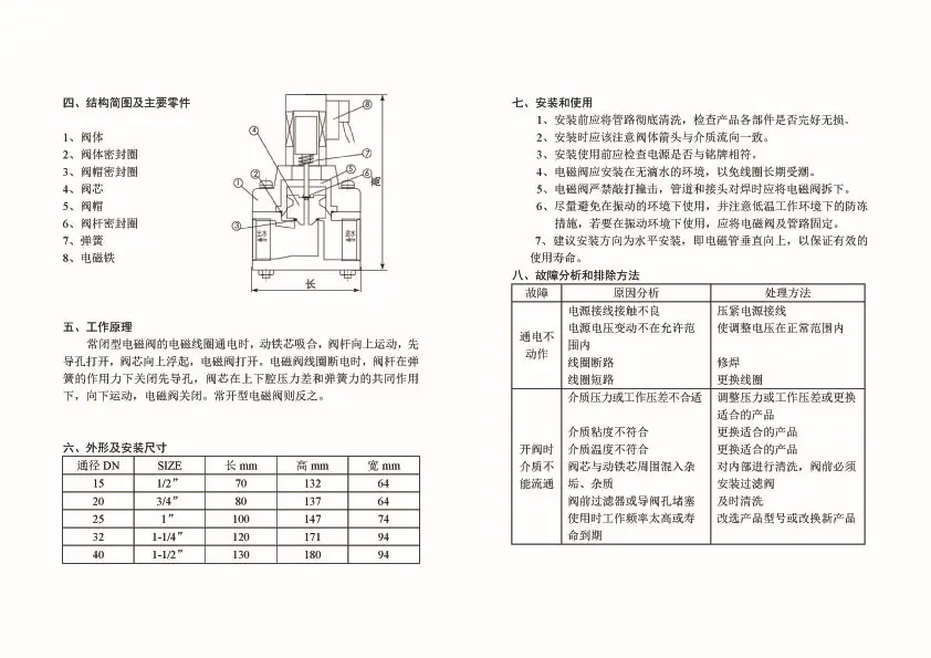 UPVC电磁阀2