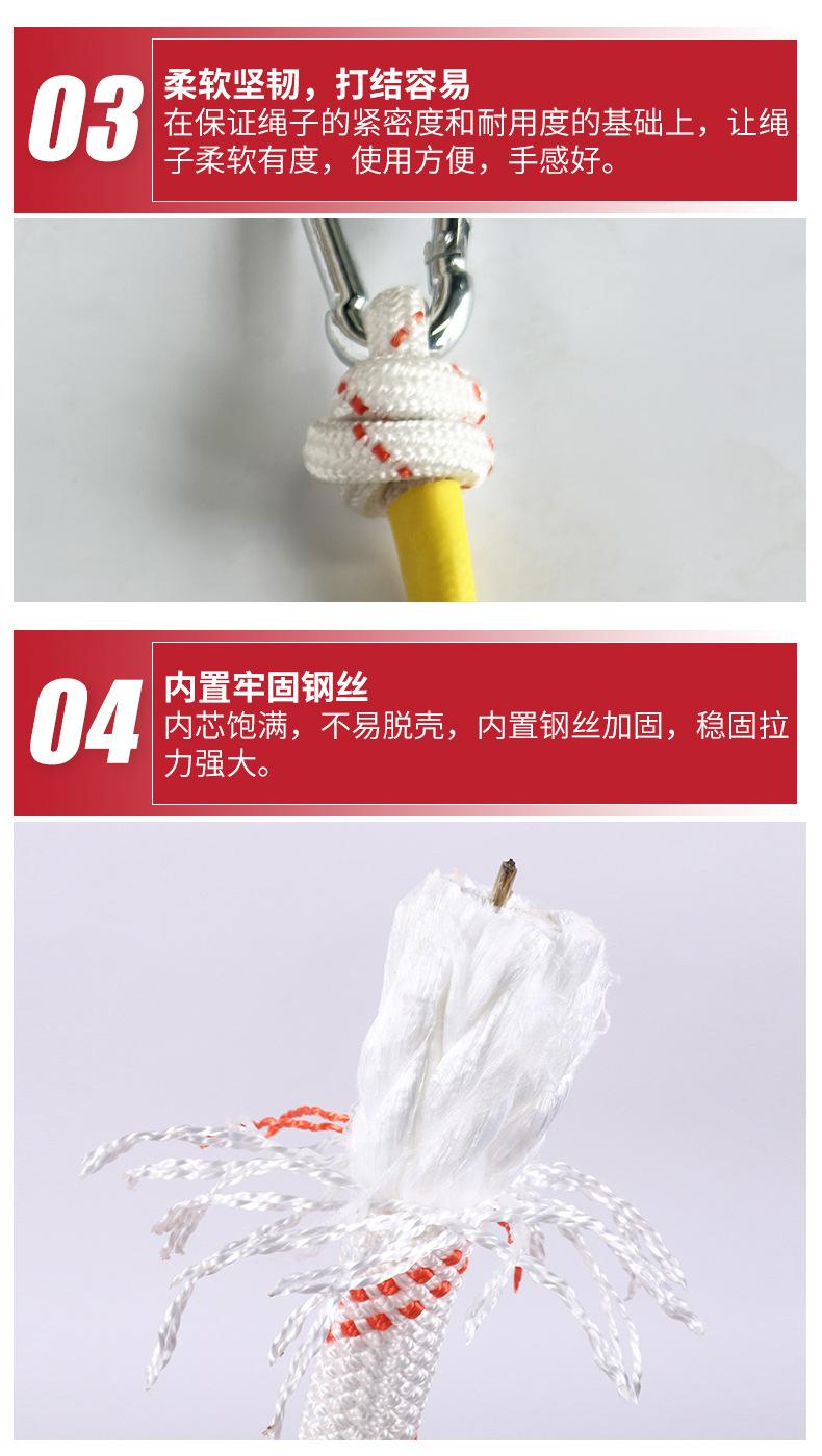 详情