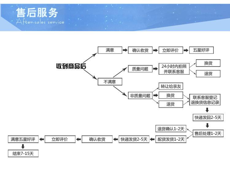 一，手套模板_27