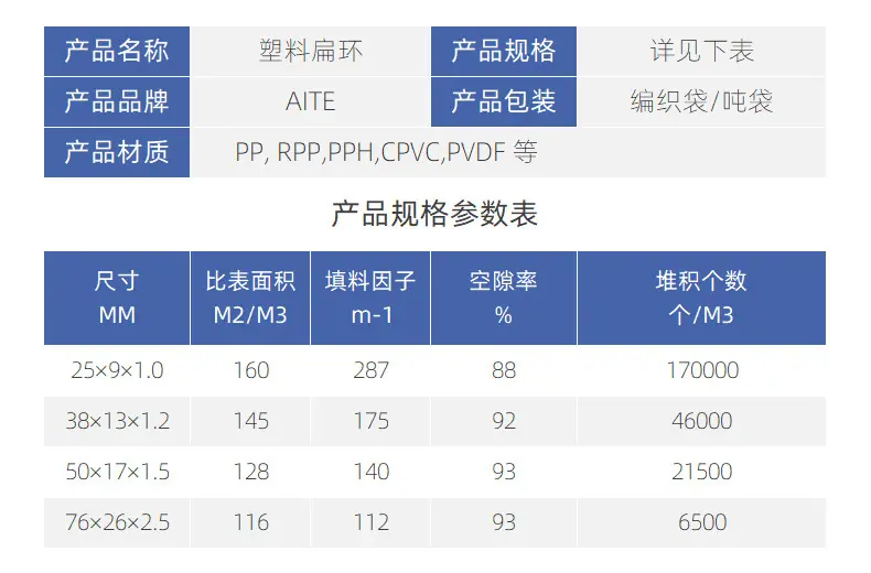塑料扁环2_04.jpg
