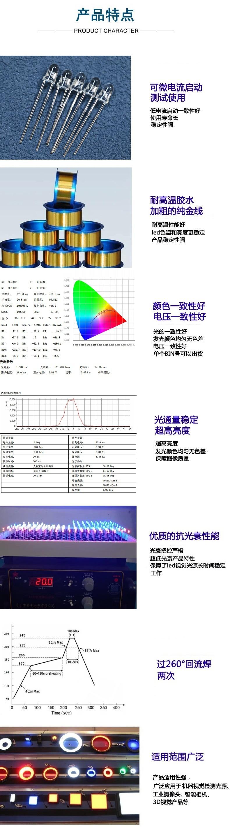 东莞3mm圆头白发蓝色视觉检测照明光源led灯f3高亮蓝光灯珠晶元低光衰生产厂家