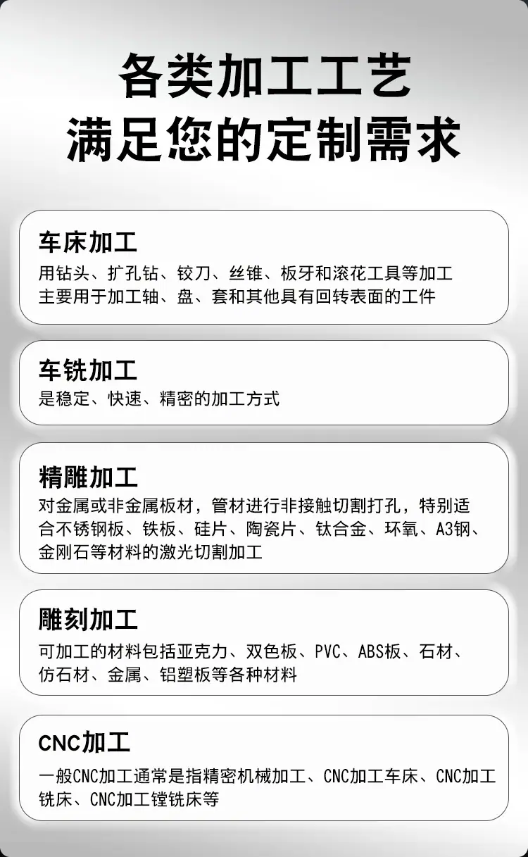 塑胶模具配件