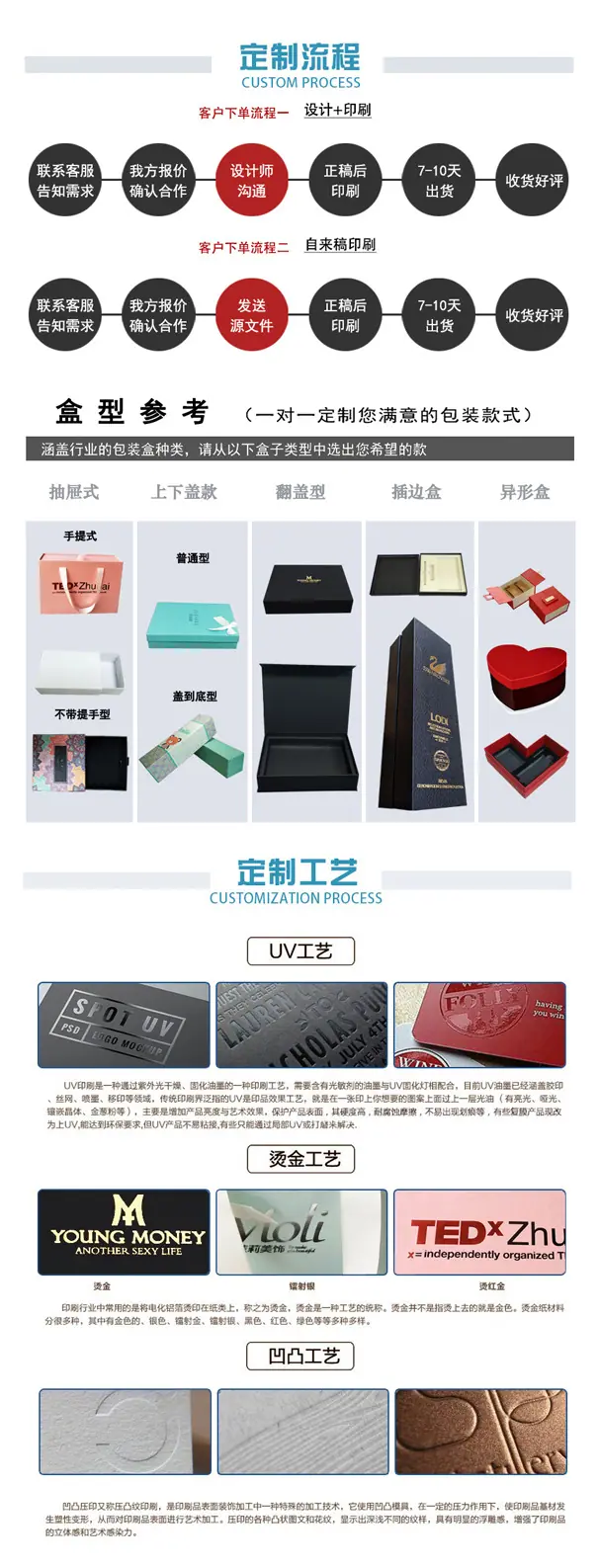 定制