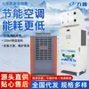 Oficina de Fábrica Refrigeração Resfriamento Evaporativo Economia de Energia Ar Condicionado Oficina Quadra de Basquete Resfriamento de Grande Área Ar Condicionado de Resfriamento Evaporativo