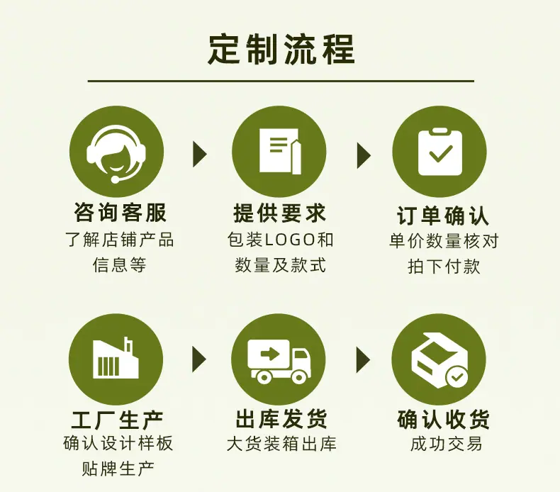EAA水性涂层详情_11.jpg