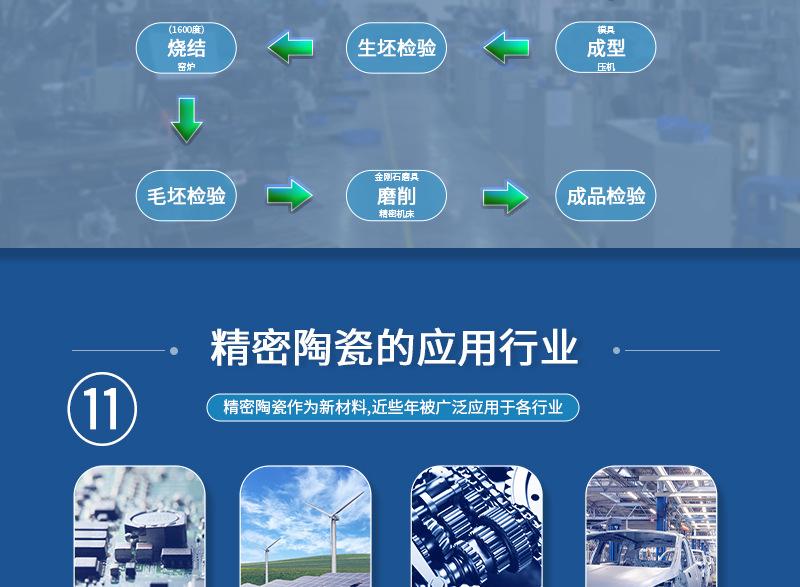 氮化硅陶瓷详情页-海坤_16.jpg