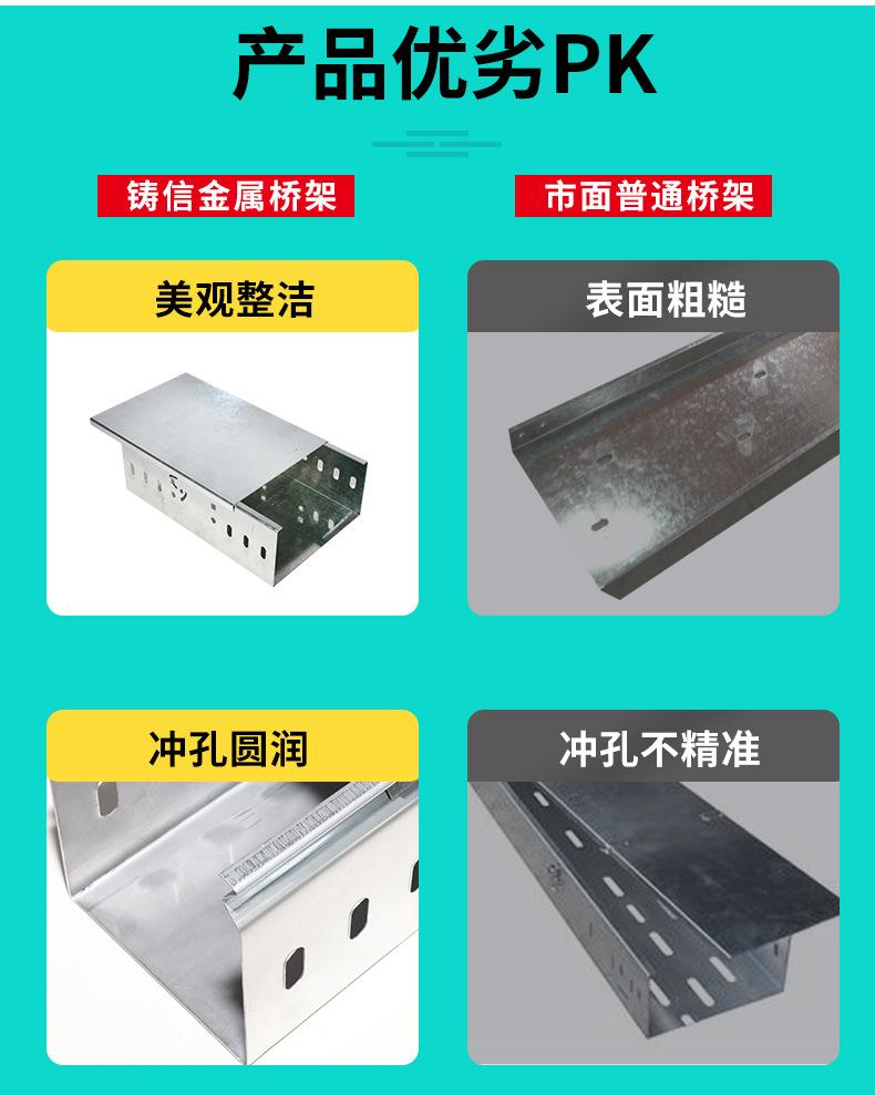 不锈钢桥架_13.jpg