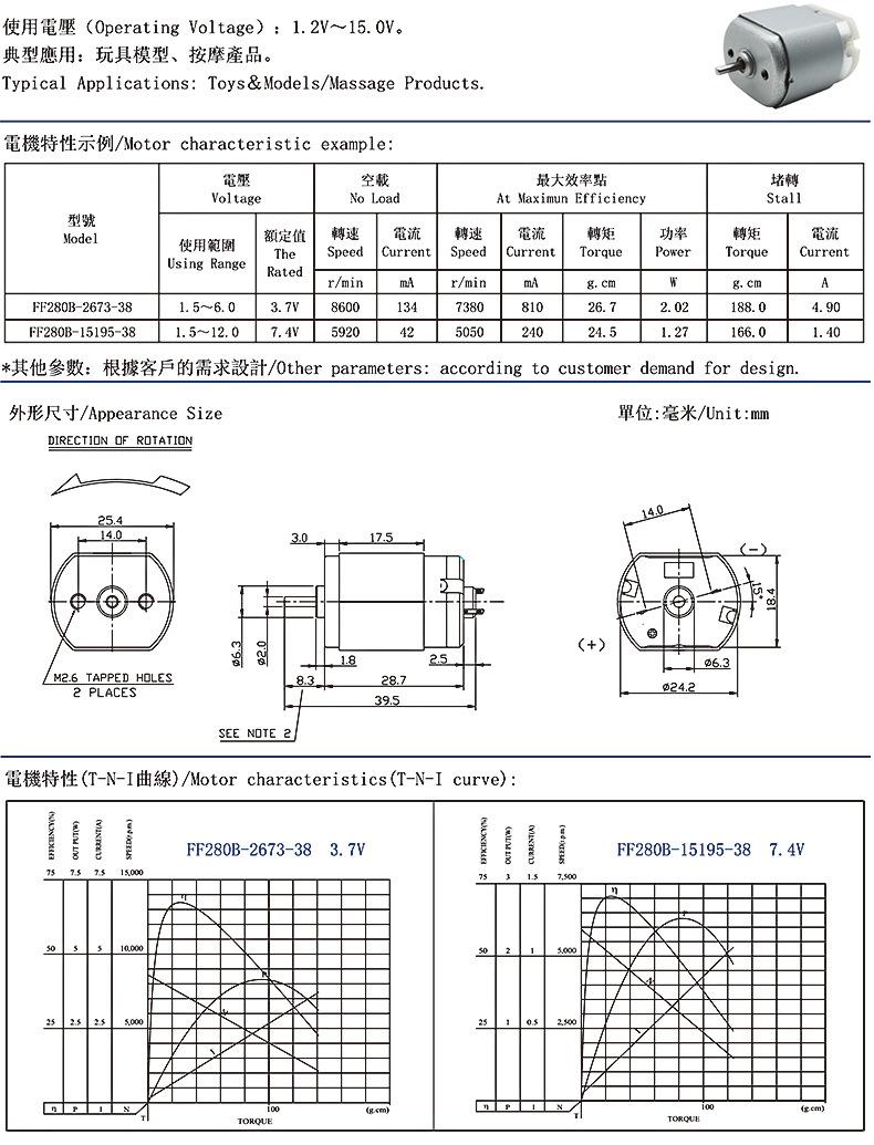 FF280B.jpg