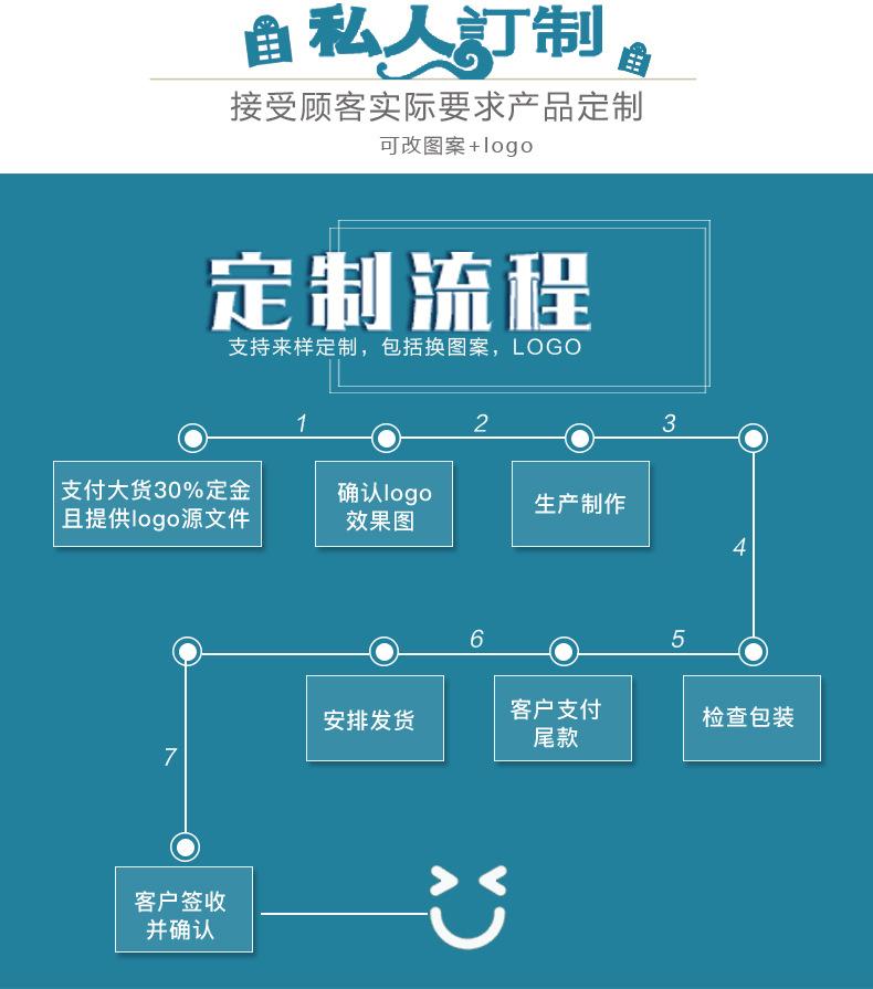 详情页图 (2)