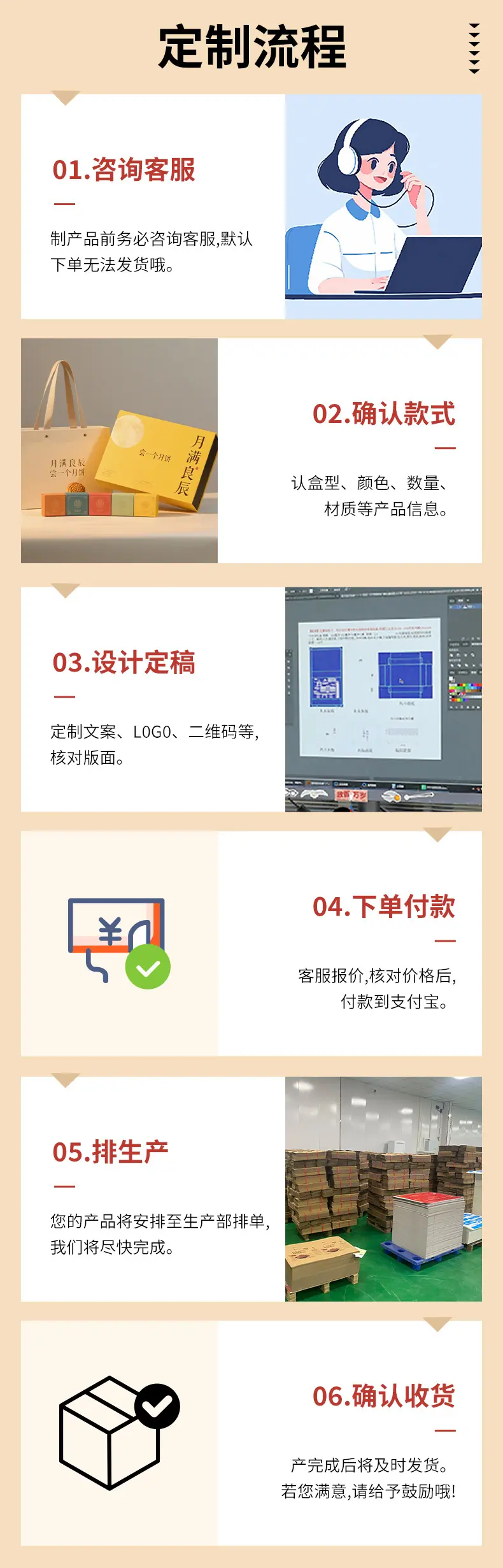 详情8