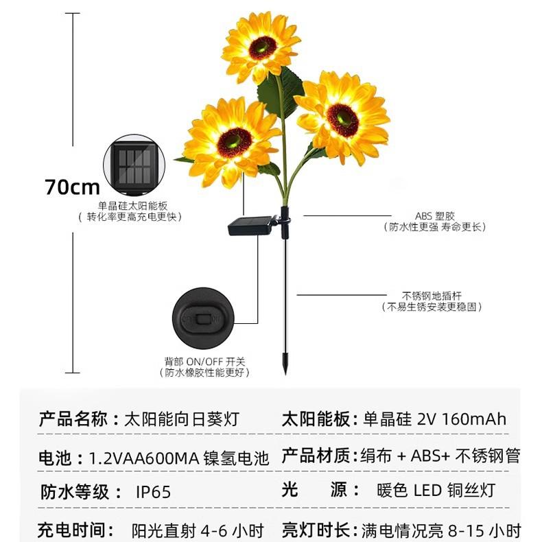 O1CN014zpsPe25VFXHD3lEs_!!1899