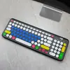 Película protectora para teclado Logitech K780 Fude ik6630 Almohadilla antipolvo Kaidiwei CR-300 Almohadilla Mitu C180