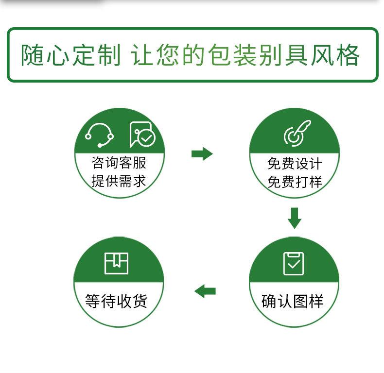 定制详情页_06.jpg