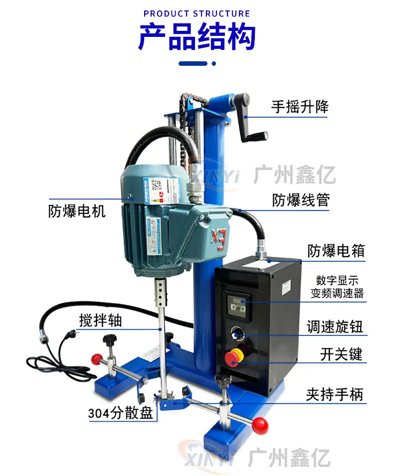 全防爆变频分散器详情页_03.jpg