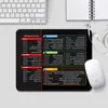 Ventas Directas de Fábrica Transfronterizo Atajos en Inglés Pequeño Mouse Pad Borde Antideslizante Bloqueo Resistente a Manchas Mouse Pad de Oficina Logo Impreso